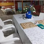 Villa Gjoka