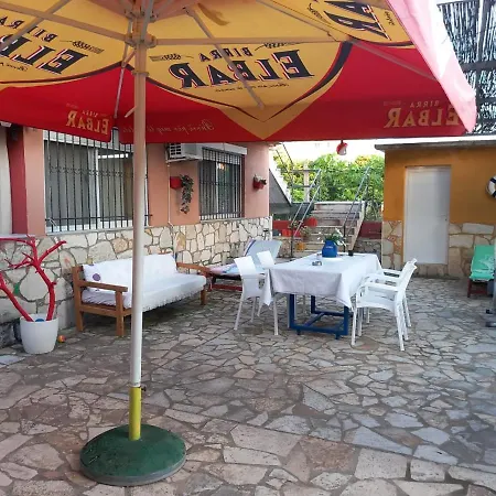 Villa Gjoka