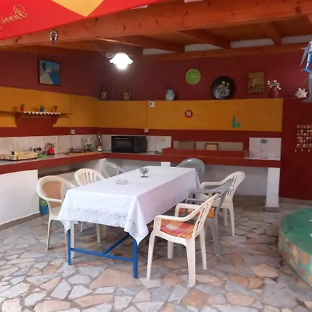 Gjoka * Himare